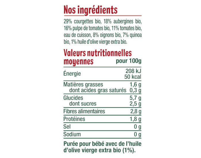GOOD GOUT Petit Plat Bb Ratatouille au Quinoa - 190g - Ds 6 mois (2)